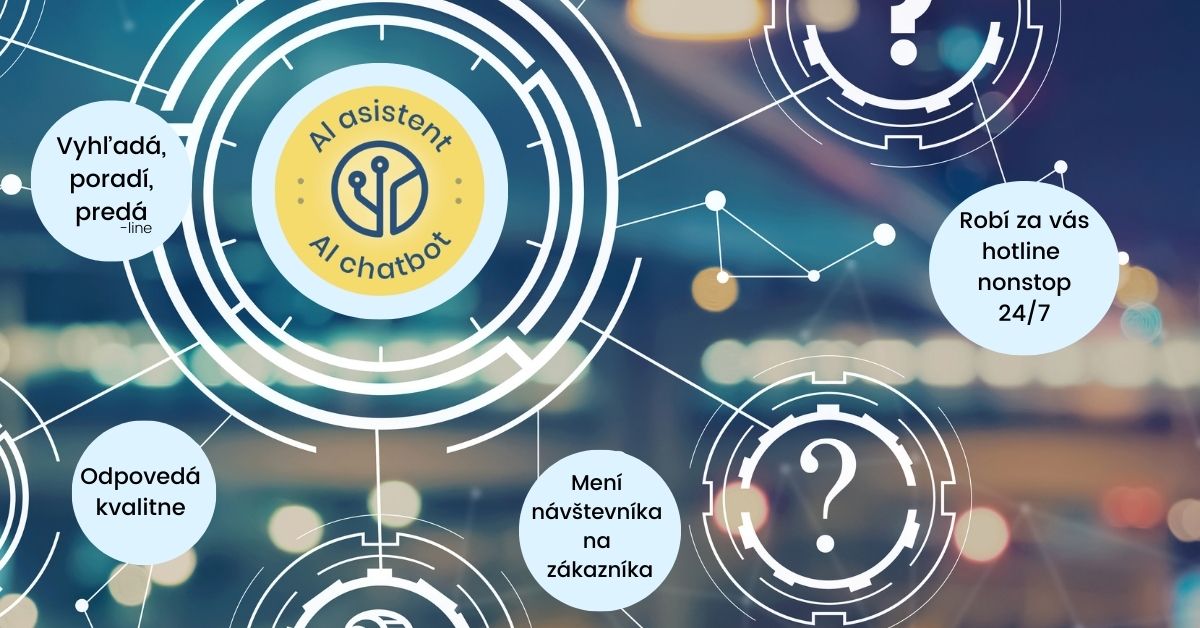 Taibot ako AI chatbot pre firmy a eshopy